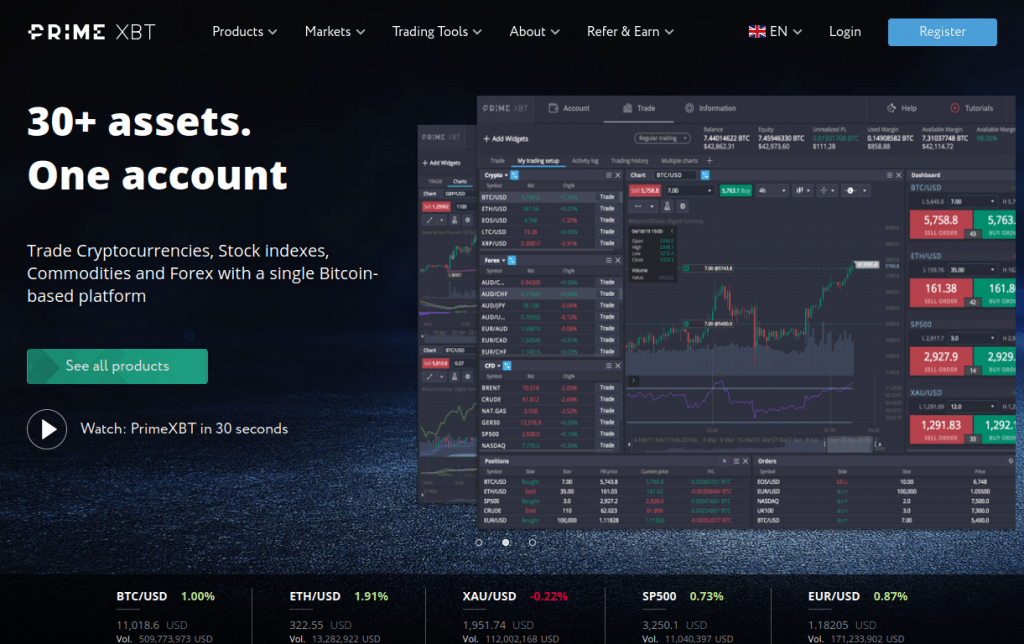 Discover the Best in Trading with PrimeXBT Crypto Broker Discover the Best in Trading with PrimeXBT Crypto Broker