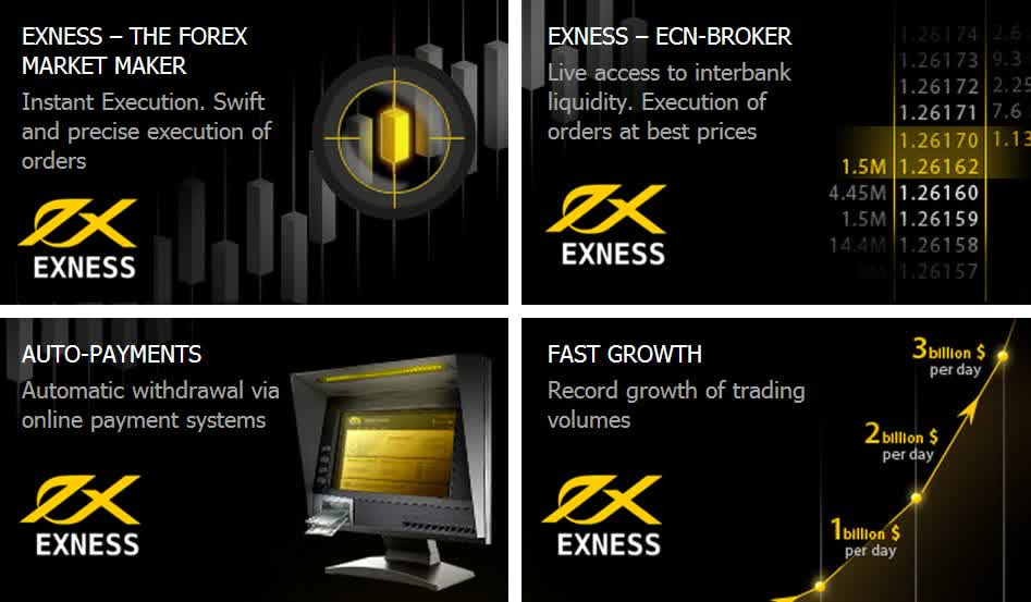 Ultimate Guide to Bitcoin Trading on Exness